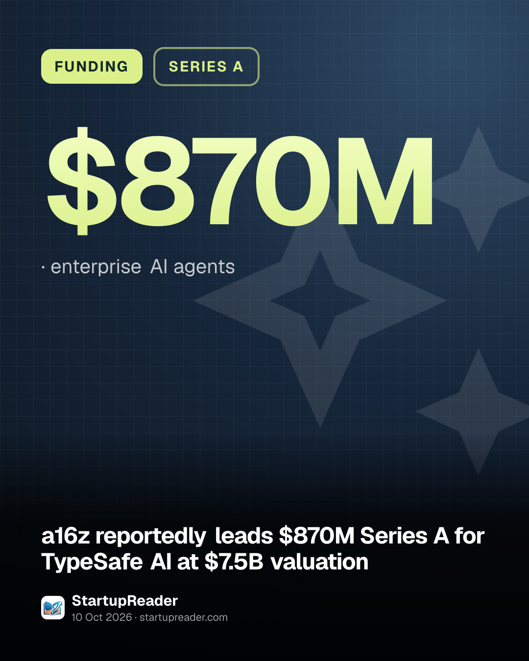 FUNDING. $870M, enterprise AI agents.