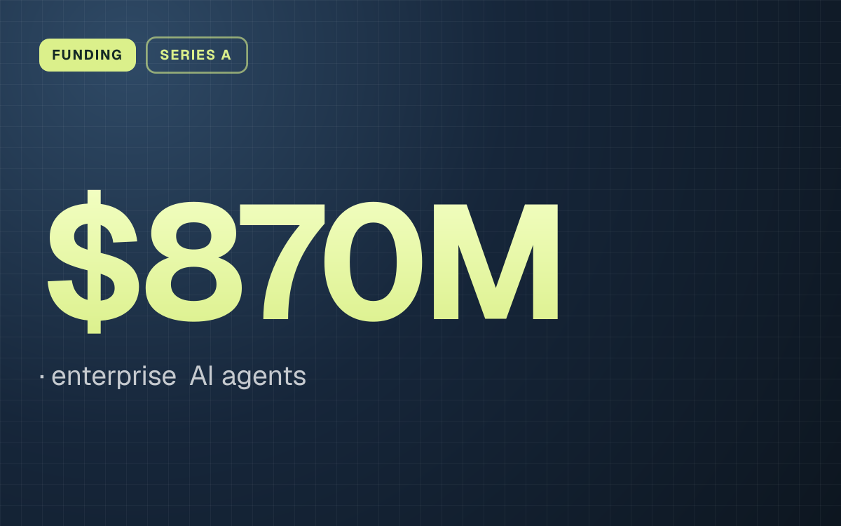 FUNDING. $870M, enterprise AI agents.
