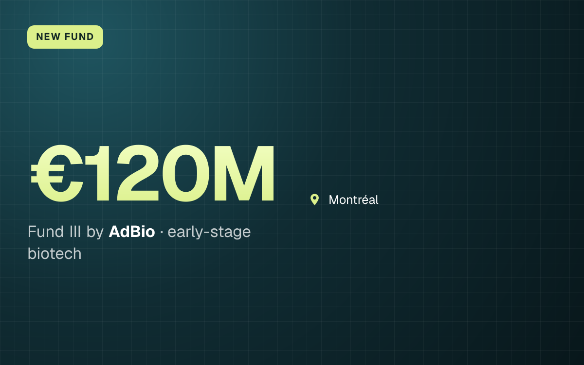 NEW FUND. €120M Fund III by AdBio, early-stage biotech. Montréal.