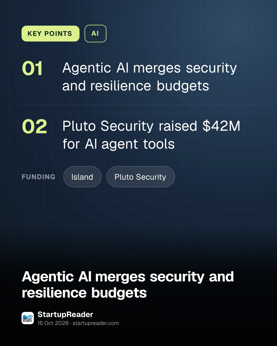 KEY POINTS. Agentic AI merges security and resilience budgets; Pluto Security raised $42M for AI agent tools. funding: Island, Pluto Security.