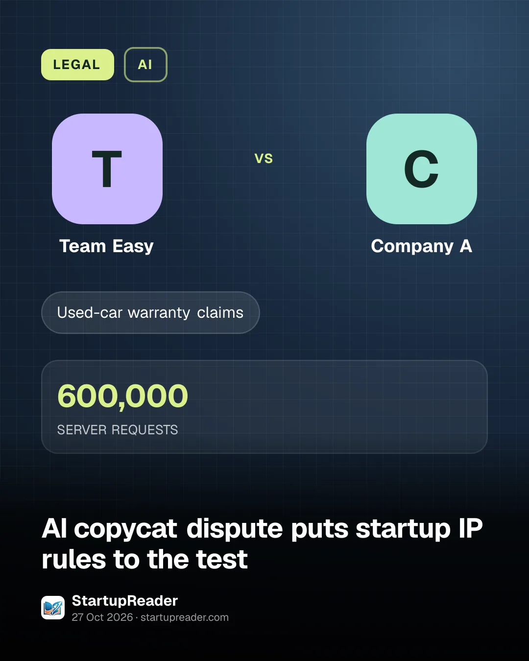 LEGAL. Team Easy vs Company A. 600,000 SERVER REQUESTS.