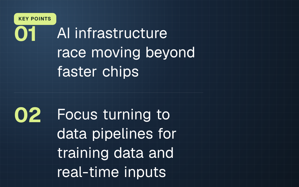 KEY POINTS. AI infrastructure race moving beyond faster chips; Focus turning to data pipelines for training data and real-time inputs.
