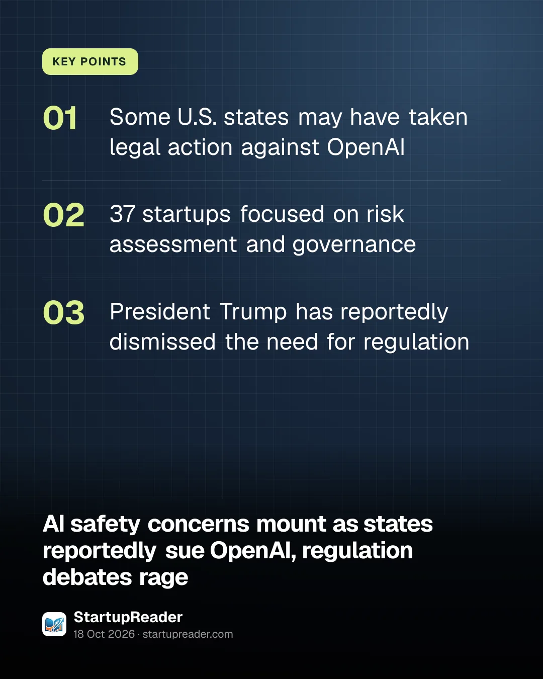 KEY POINTS. Some U.S. states may have taken legal action against OpenAI; 37 startups focused on risk assessment and governance; President Trump has reportedly dismissed the need for regulation.