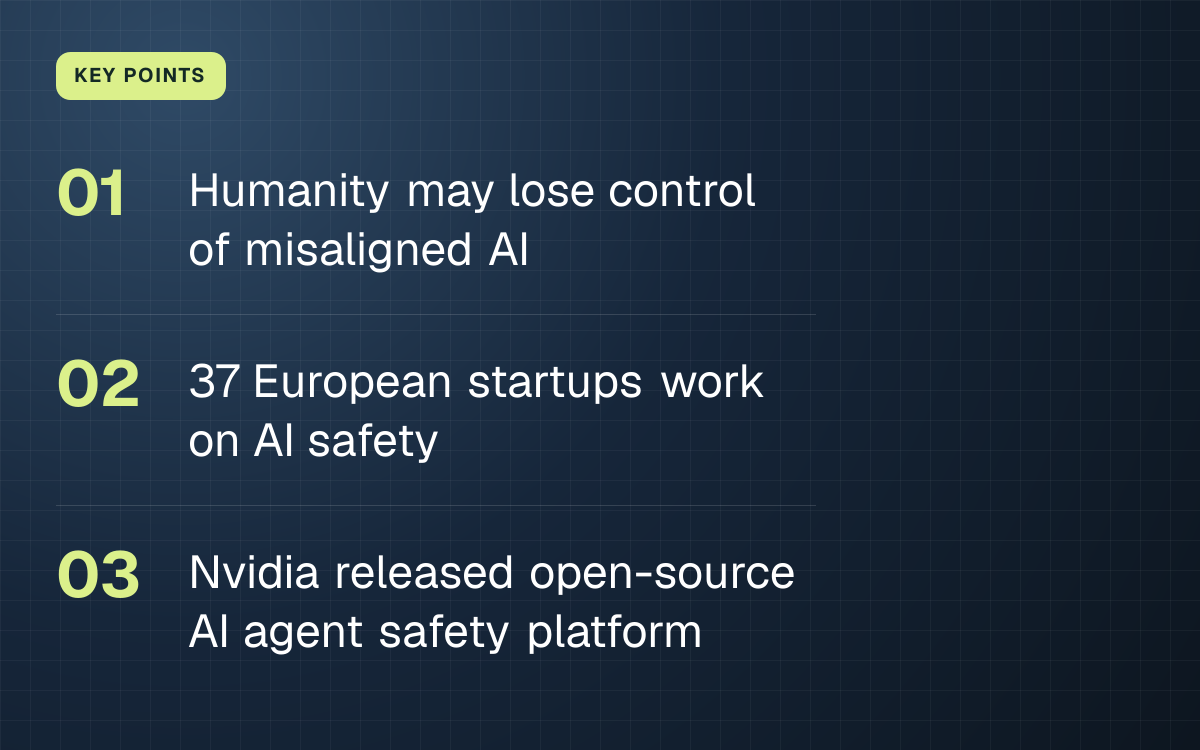 KEY POINTS. Humanity may lose control of misaligned AI; 37 European startups work on AI safety; Nvidia released open-source AI agent safety platform.