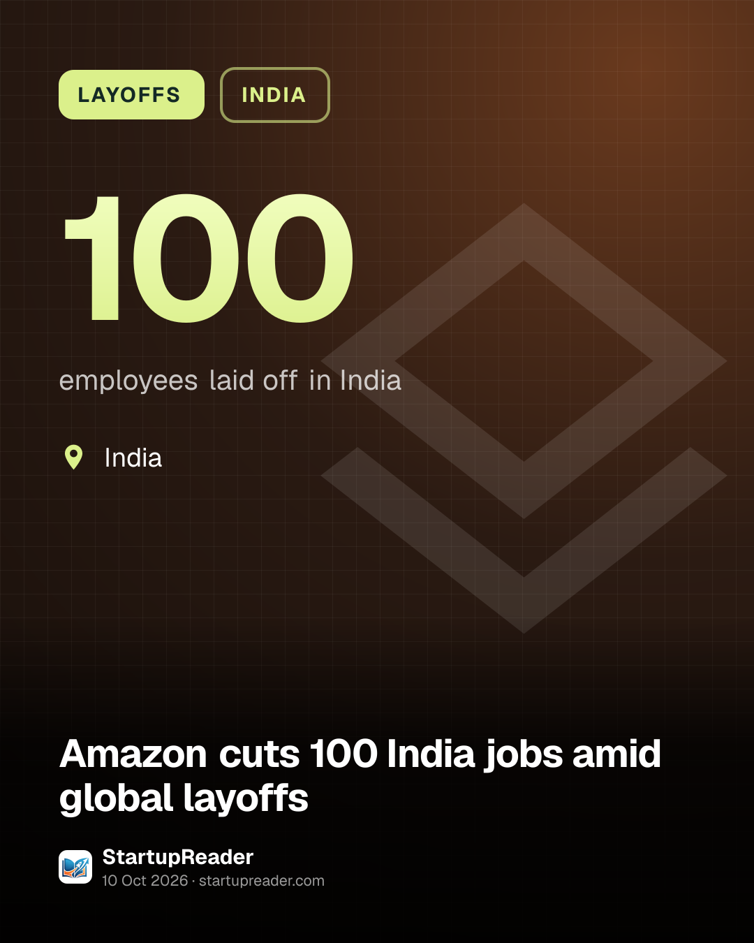 LAYOFFS. 100 employees laid off in India. India.