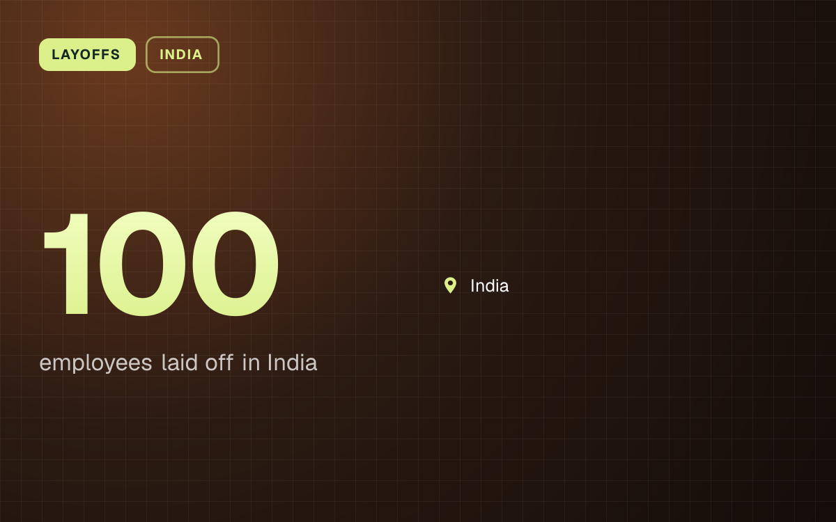 LAYOFFS. 100 employees laid off in India. India.