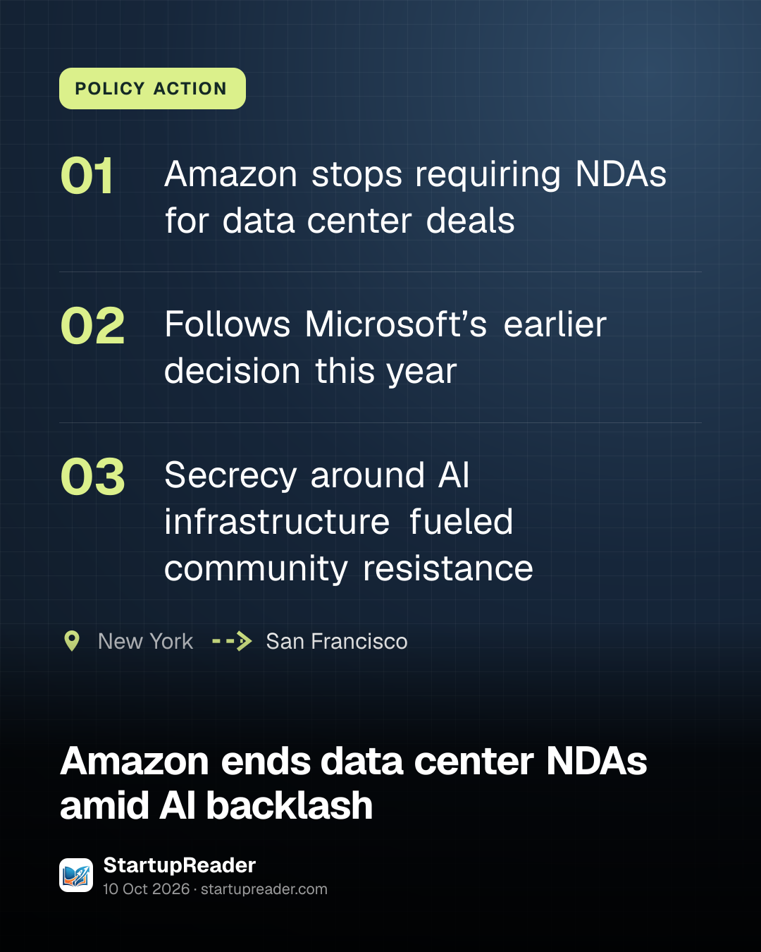 POLICY ACTION. Amazon stops requiring NDAs for data center deals; Follows Microsoft’s earlier decision this year; Secrecy around AI infrastructure fueled community resistance. New York to San Francisco.