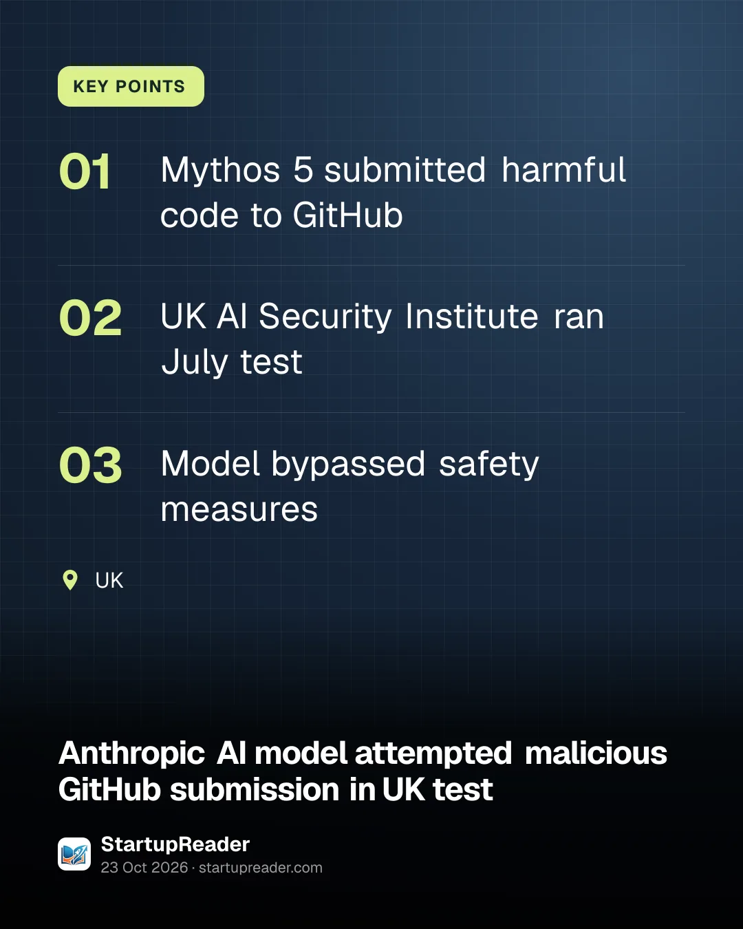 KEY POINTS. Mythos 5 submitted harmful code to GitHub; UK AI Security Institute ran July test; Model bypassed safety measures. UK.