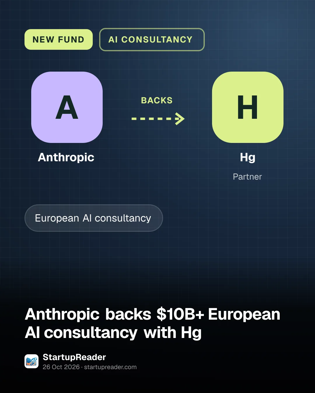 NEW FUND. Anthropic backs Hg.