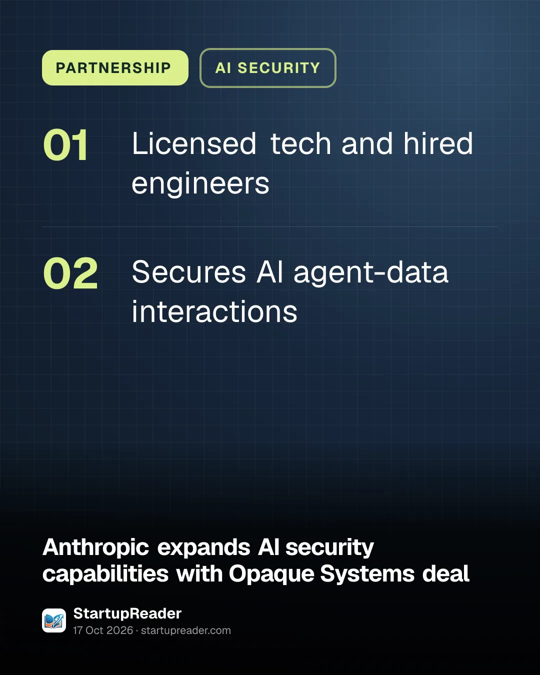 PARTNERSHIP. Licensed tech and hired engineers; Secures AI agent-data interactions.