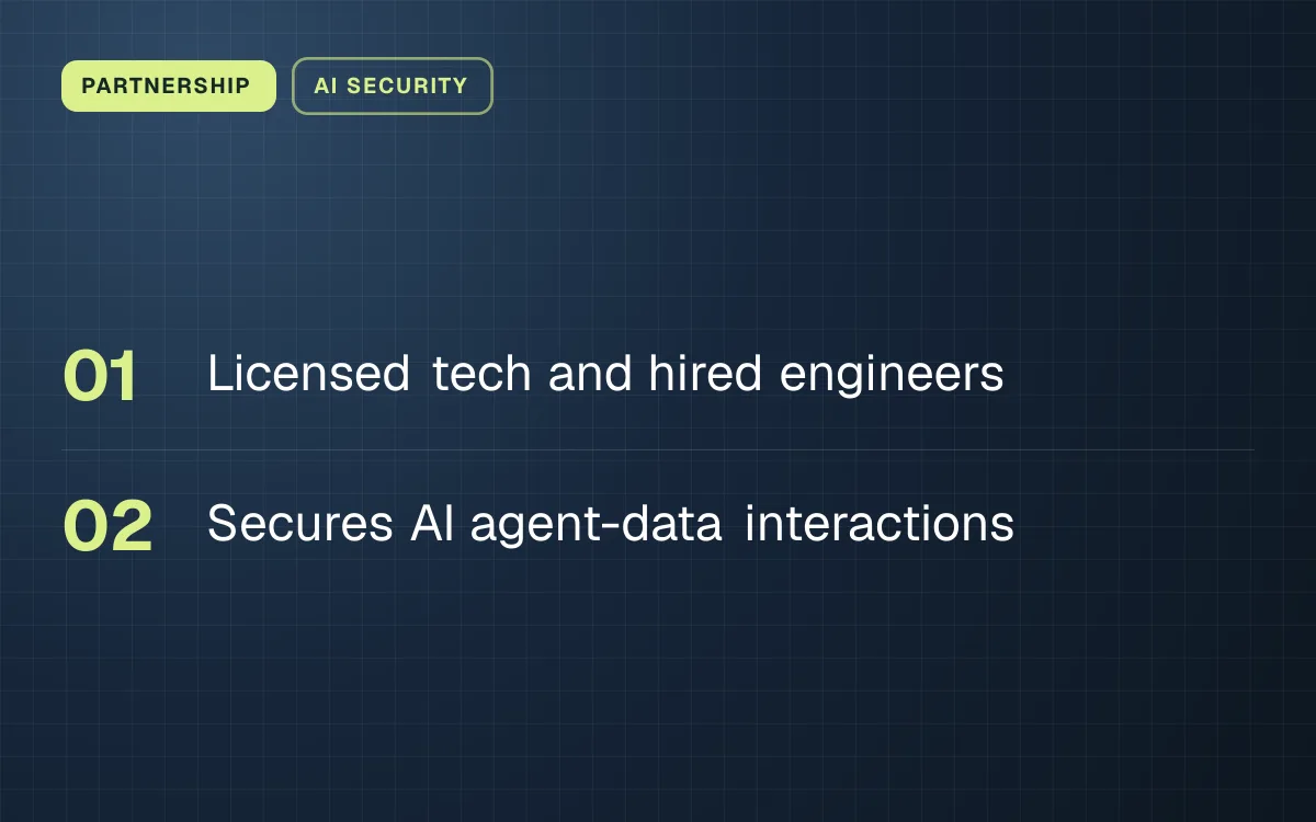 PARTNERSHIP. Licensed tech and hired engineers; Secures AI agent-data interactions.