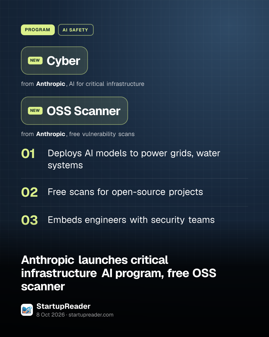 PROGRAM. Cyber from Anthropic, AI for critical infrastructure. OSS Scanner from Anthropic, free vulnerability scans. Deploys AI models to power grids, water systems; Free scans for open-source projects; Embeds engineers with security teams.