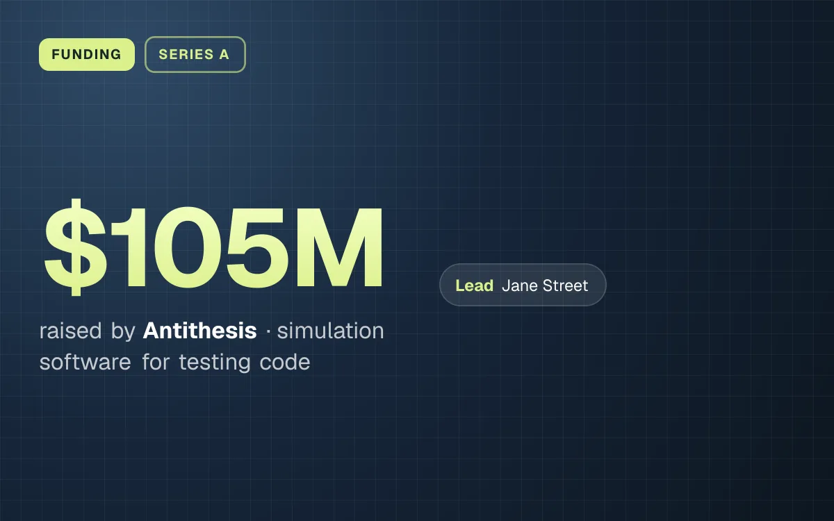 FUNDING. $105M raised by Antithesis, simulation software for testing code. led by Jane Street.