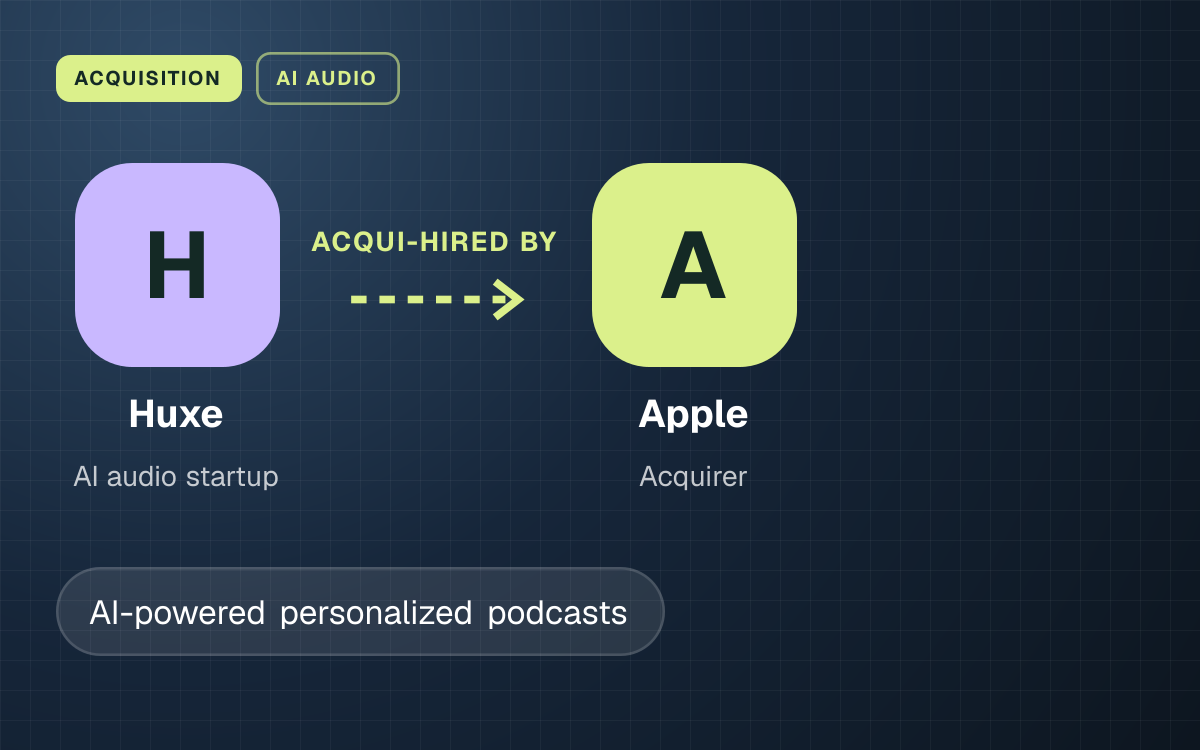 ACQUISITION. Huxe acqui-hired by Apple.