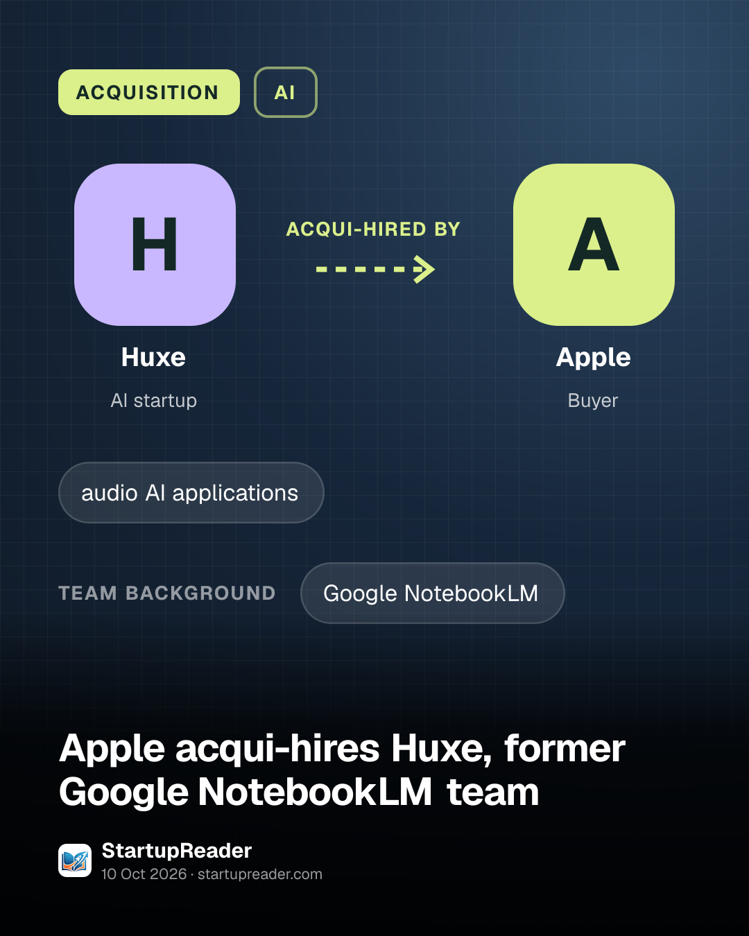 ACQUISITION. Huxe acqui-hired by Apple. team background: Google NotebookLM.