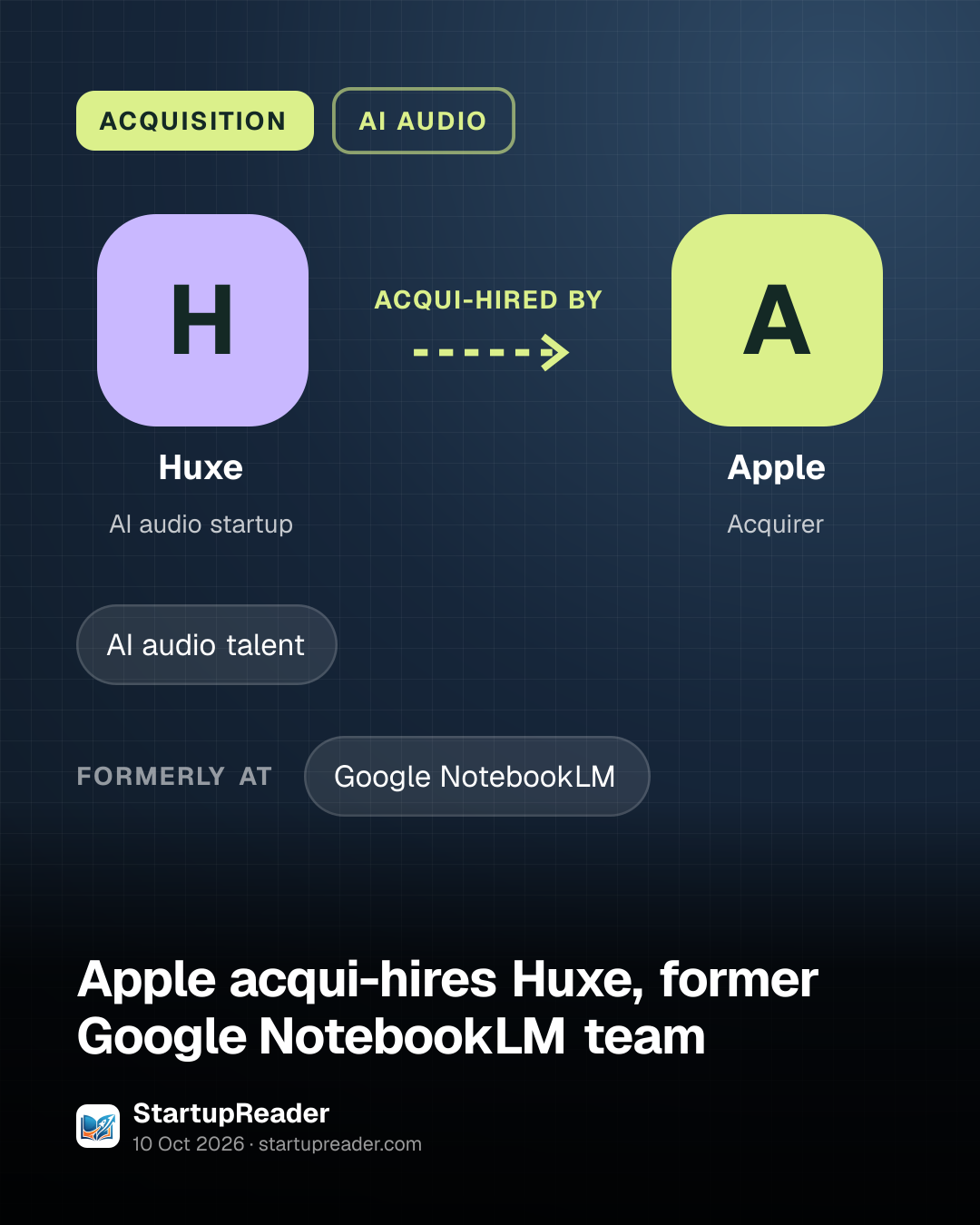 ACQUISITION. Huxe acqui-hired by Apple. formerly at: Google NotebookLM.