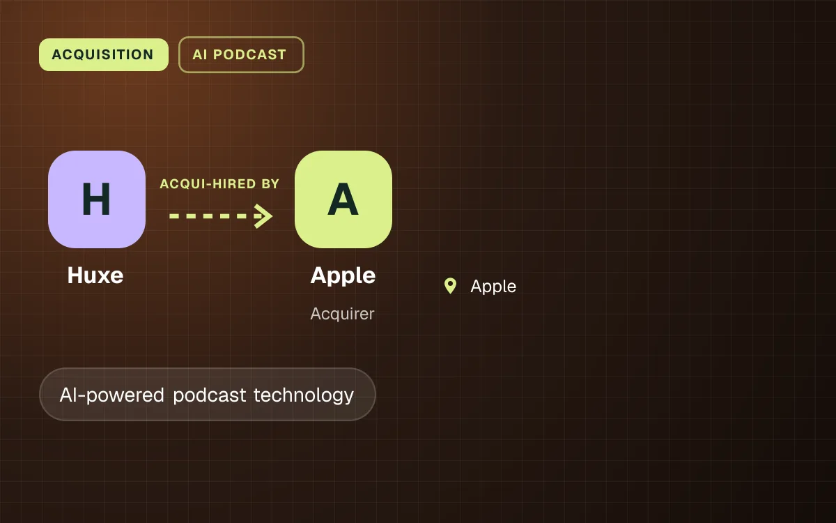 ACQUISITION. Huxe acqui-hired by Apple. Apple.