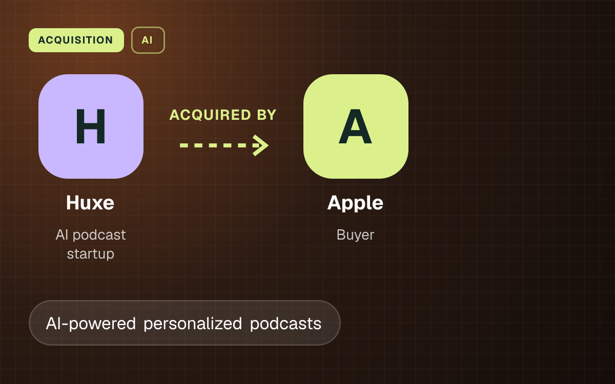 ACQUISITION. Huxe acquired by Apple.