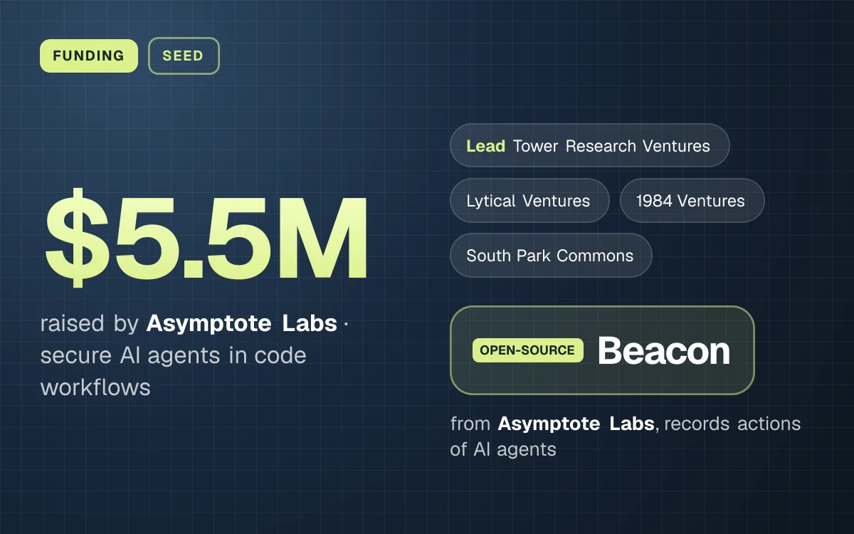 FUNDING. $5.5M raised by Asymptote Labs, secure AI agents in code workflows. led by Tower Research Ventures, Lytical Ventures, 1984 Ventures, South Park Commons. Beacon from Asymptote Labs, records actions of AI agents.