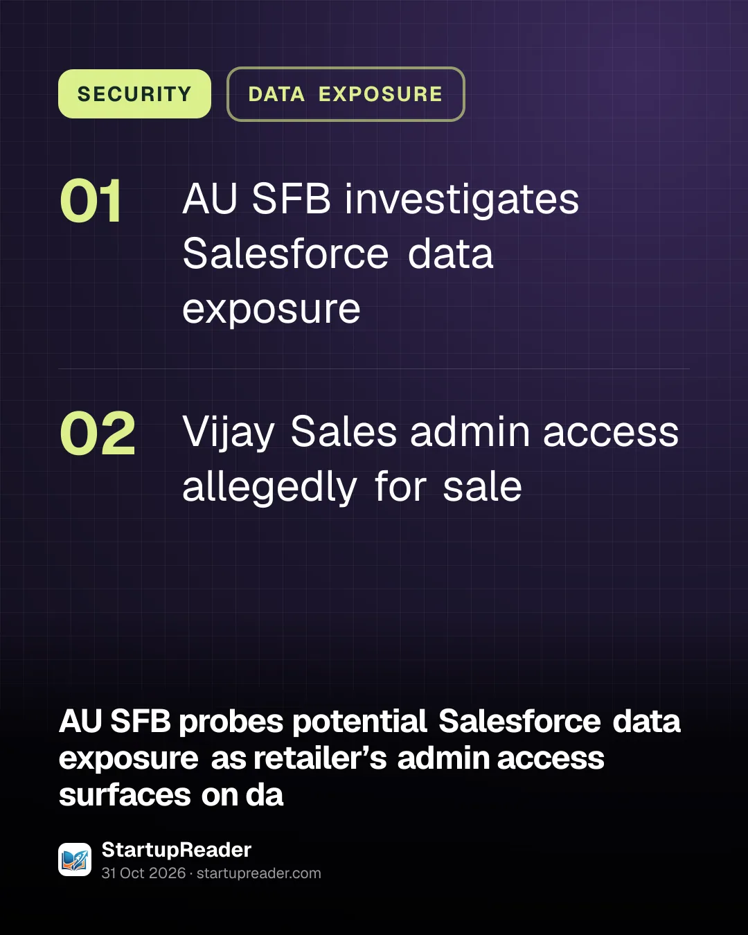 SECURITY. AU SFB investigates Salesforce data exposure; Vijay Sales admin access allegedly for sale.