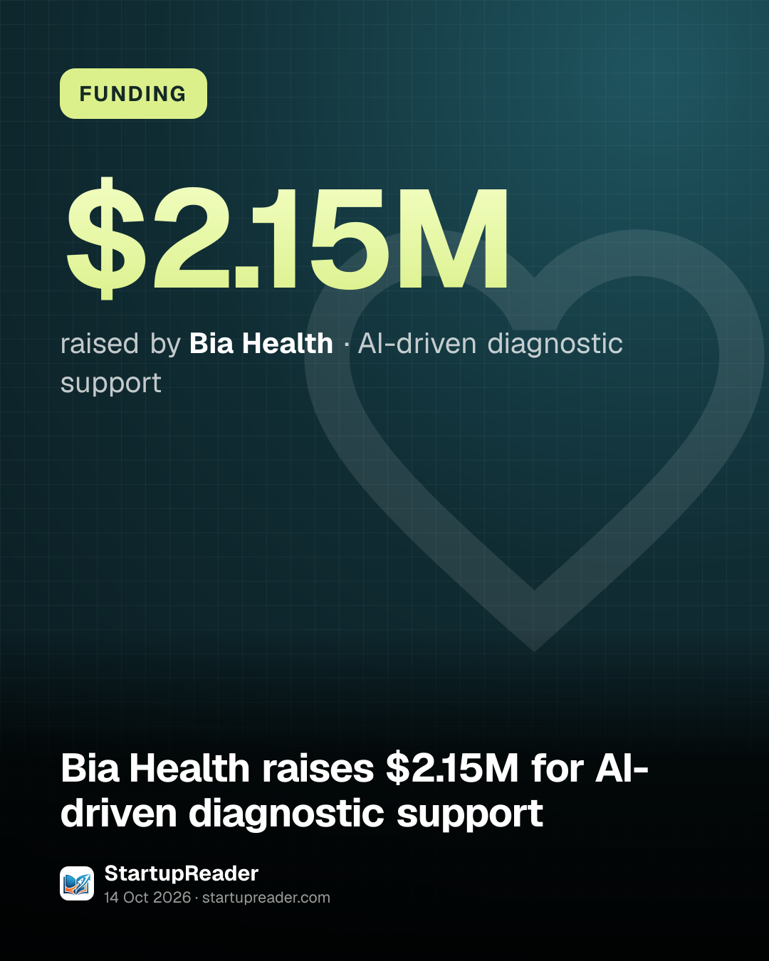 FUNDING. $2.15M raised by Bia Health, AI-driven diagnostic support.