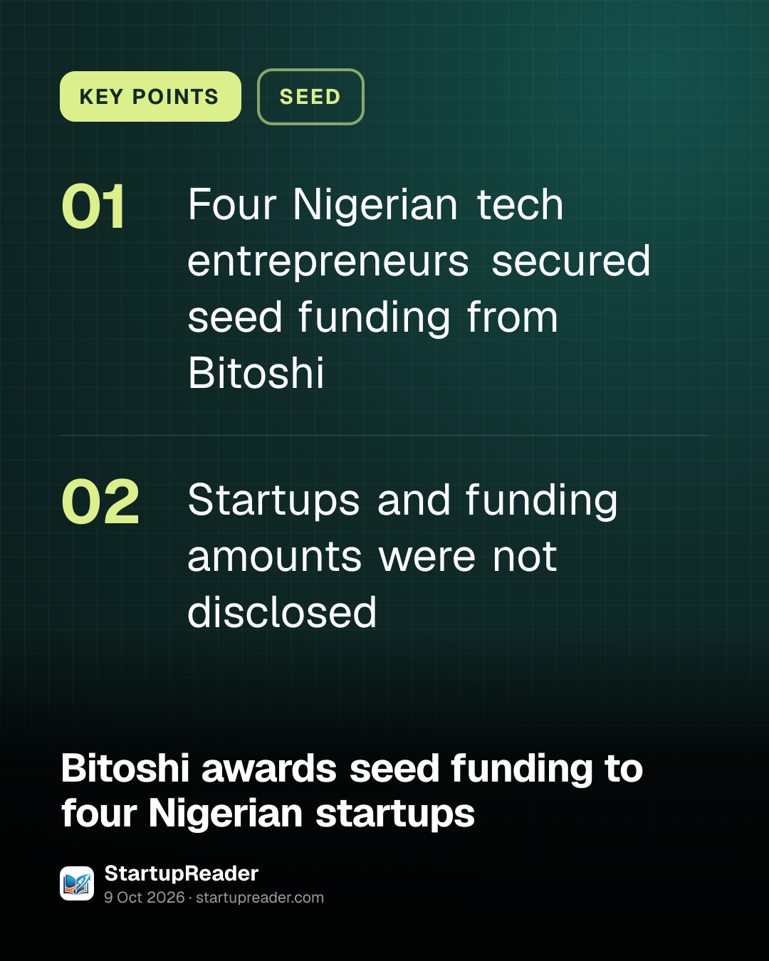 KEY POINTS. Four Nigerian tech entrepreneurs secured seed funding from Bitoshi; Startups and funding amounts were not disclosed.