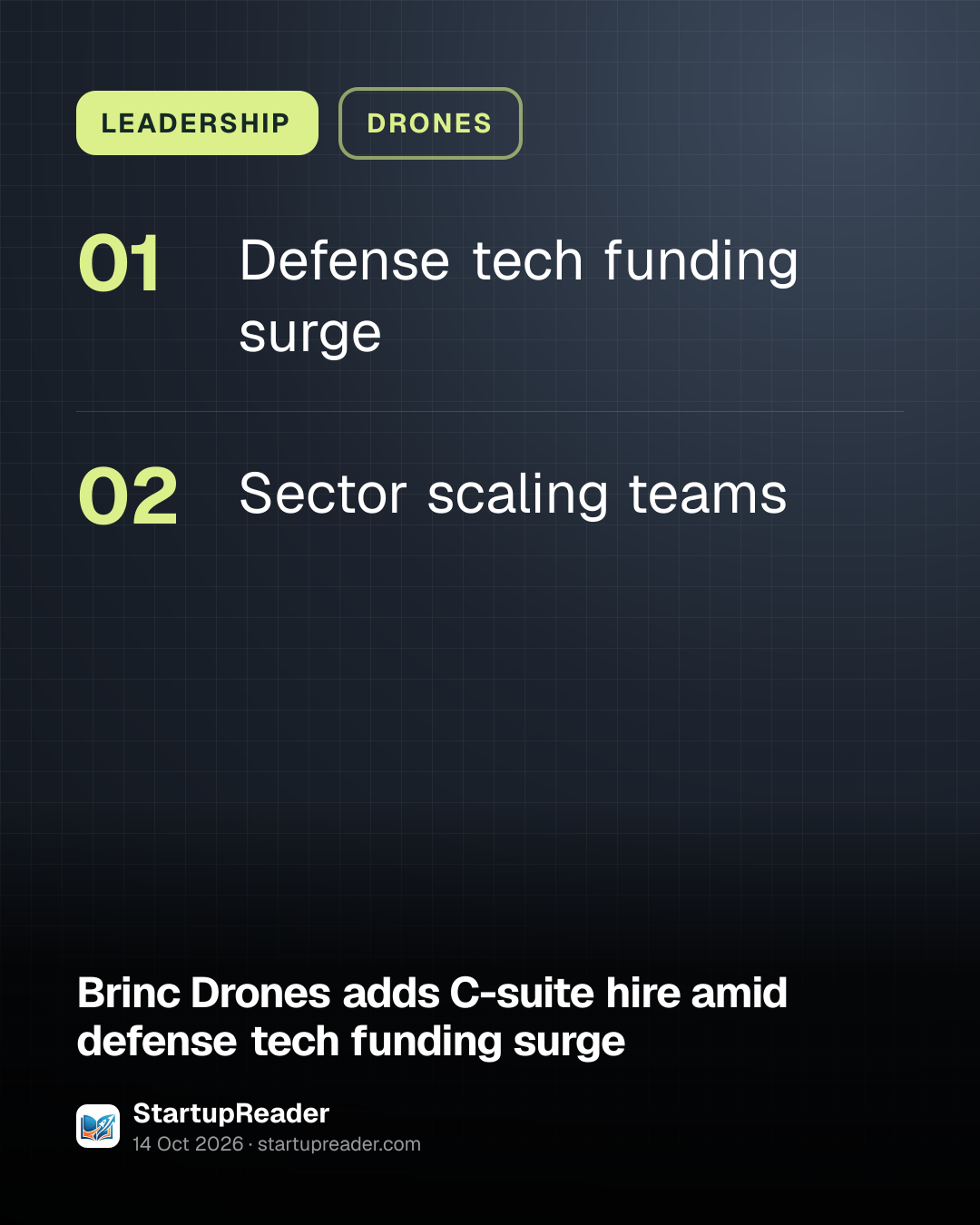 LEADERSHIP. Defense tech funding surge; Sector scaling teams.