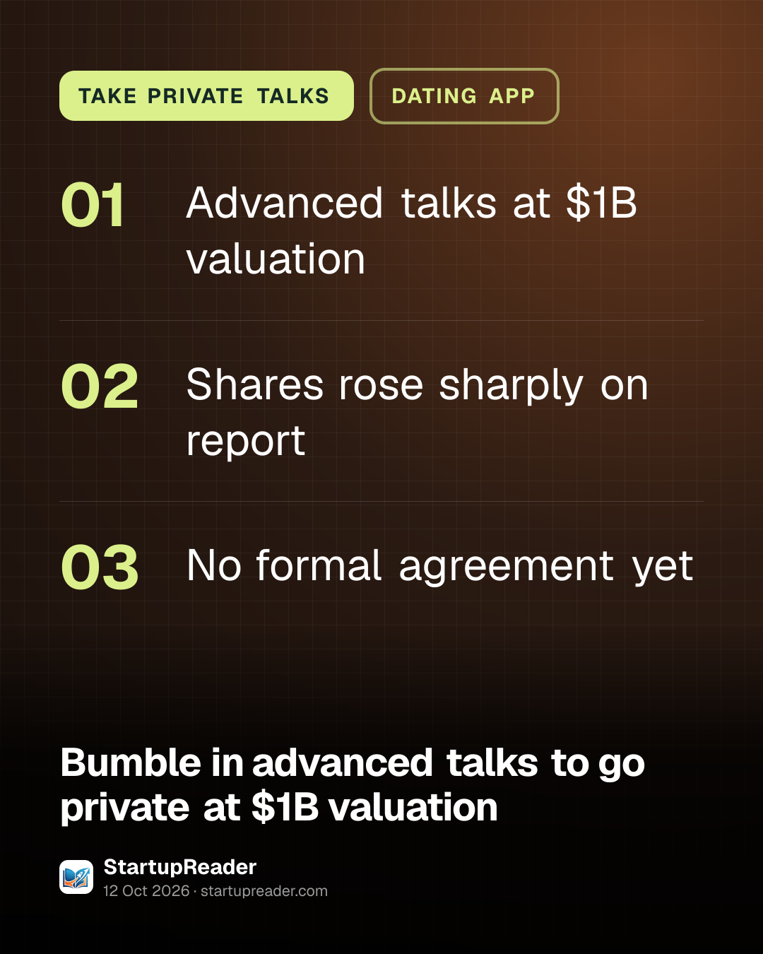 TAKE PRIVATE TALKS. Advanced talks at $1B valuation; Shares rose sharply on report; No formal agreement yet.