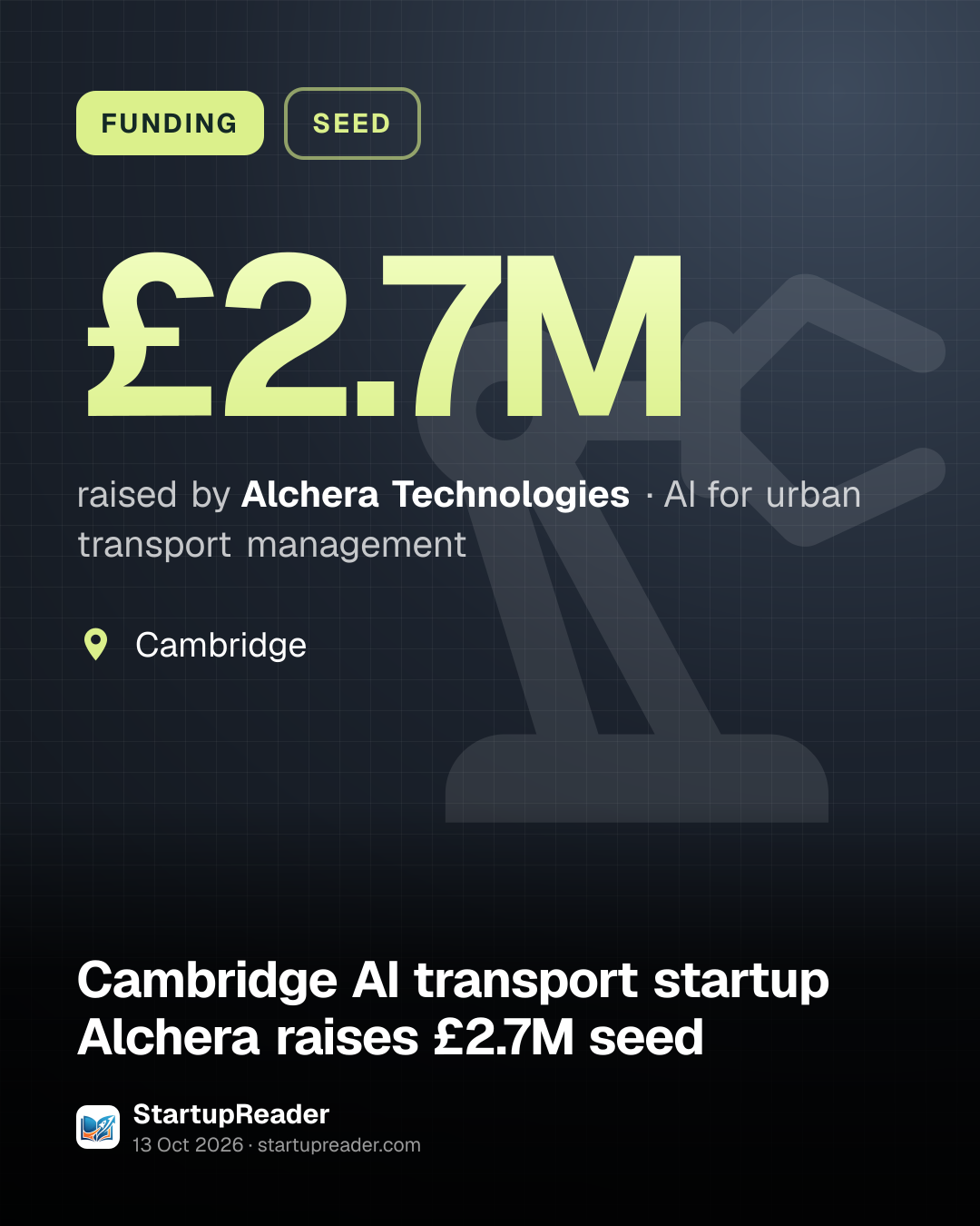 FUNDING. £2.7M raised by Alchera Technologies, AI for urban transport management. Cambridge.