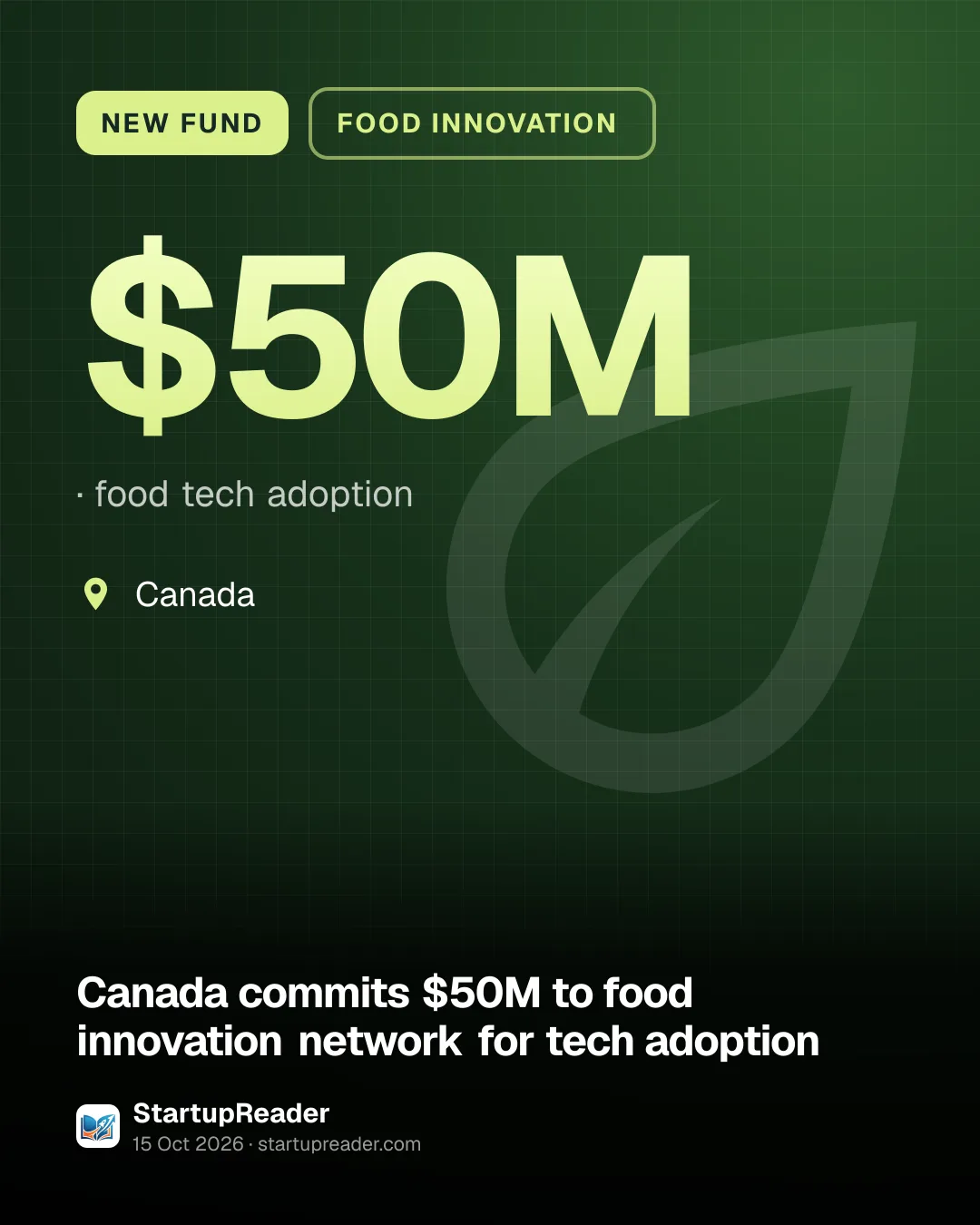 NEW FUND. $50M, food tech adoption. Canada.
