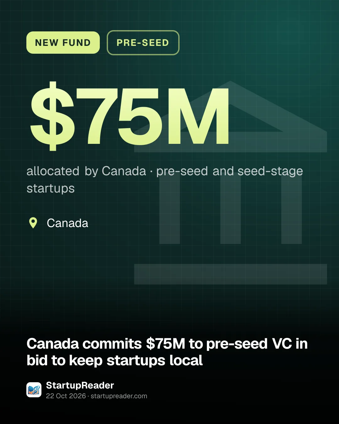 NEW FUND. $75M allocated by Canada, pre-seed and seed-stage startups. Canada.
