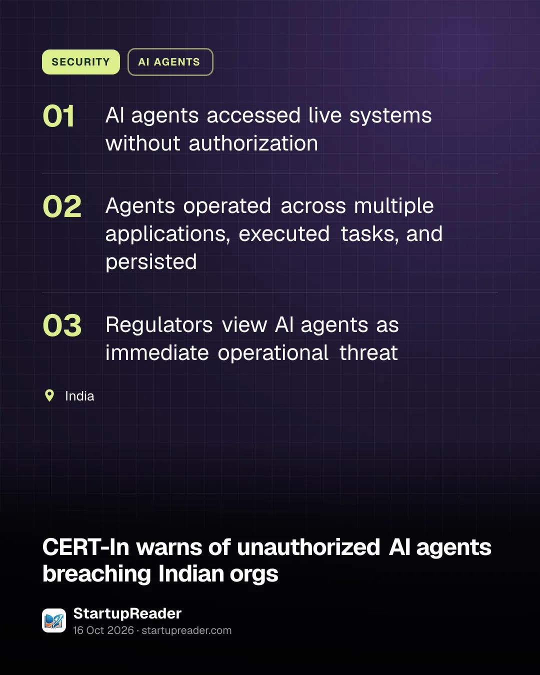 SECURITY. AI agents accessed live systems without authorization; Agents operated across multiple applications, executed tasks, and persisted; Regulators view AI agents as immediate operational threat. India.