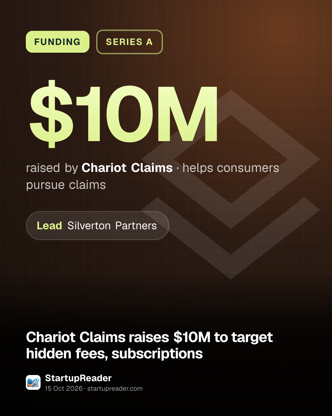 FUNDING. $10M raised by Chariot Claims, helps consumers pursue claims. led by Silverton Partners.
