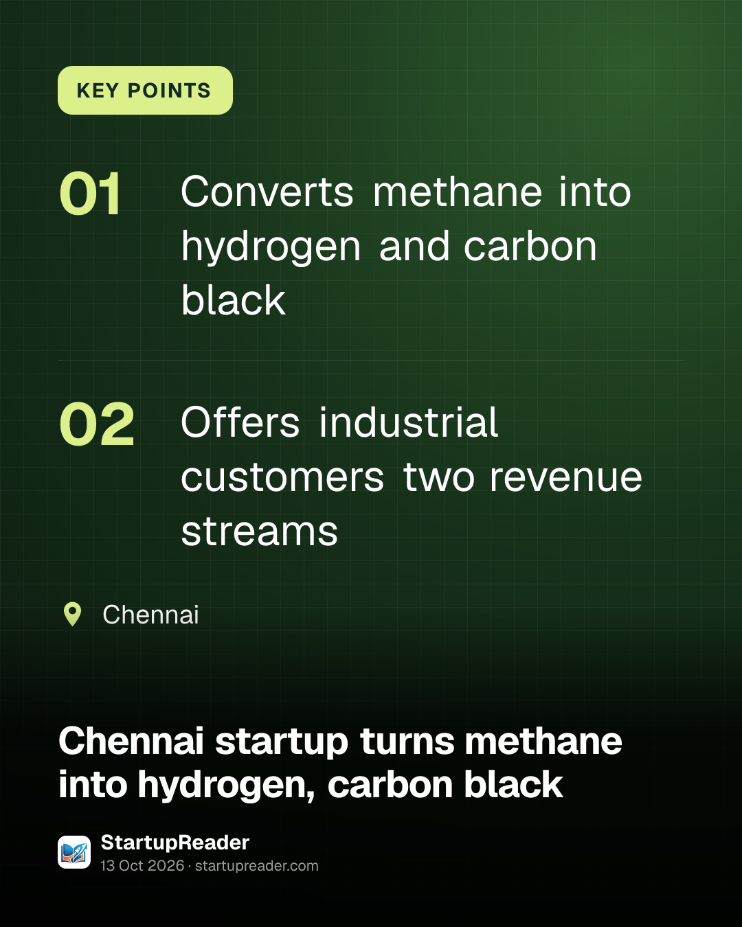 KEY POINTS. Converts methane into hydrogen and carbon black; Offers industrial customers two revenue streams. Chennai.
