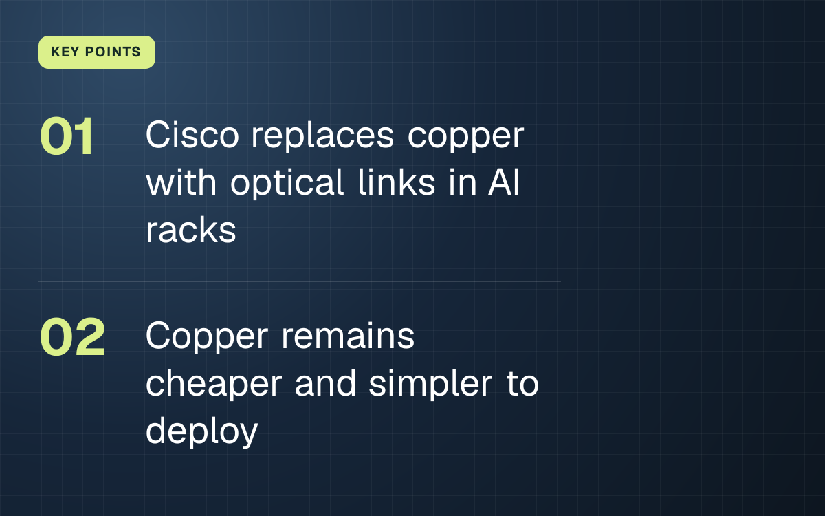 KEY POINTS. Cisco replaces copper with optical links in AI racks; Copper remains cheaper and simpler to deploy.