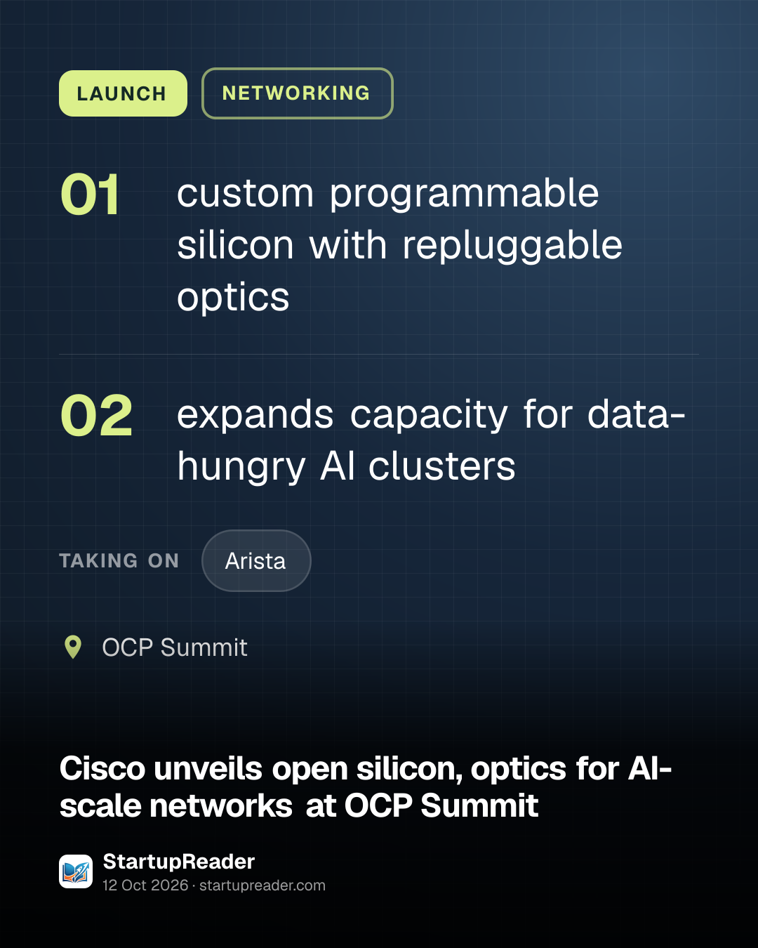 LAUNCH. custom programmable silicon with repluggable optics; expands capacity for data-hungry AI clusters. taking on: Arista. OCP Summit.