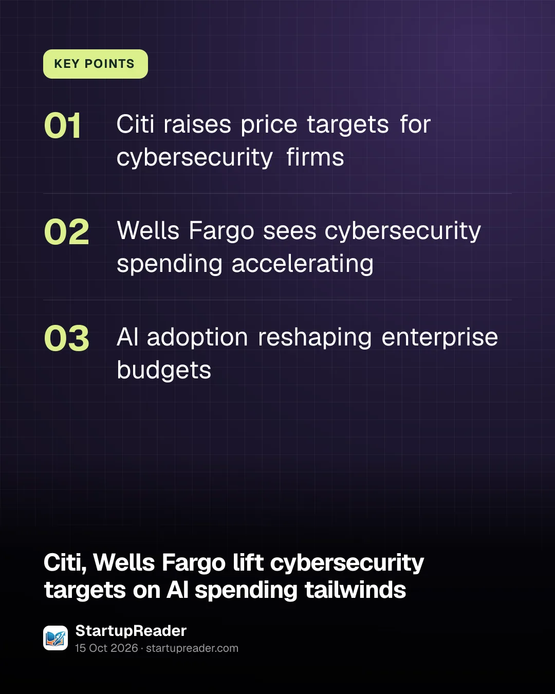 KEY POINTS. Citi raises price targets for cybersecurity firms; Wells Fargo sees cybersecurity spending accelerating; AI adoption reshaping enterprise budgets.