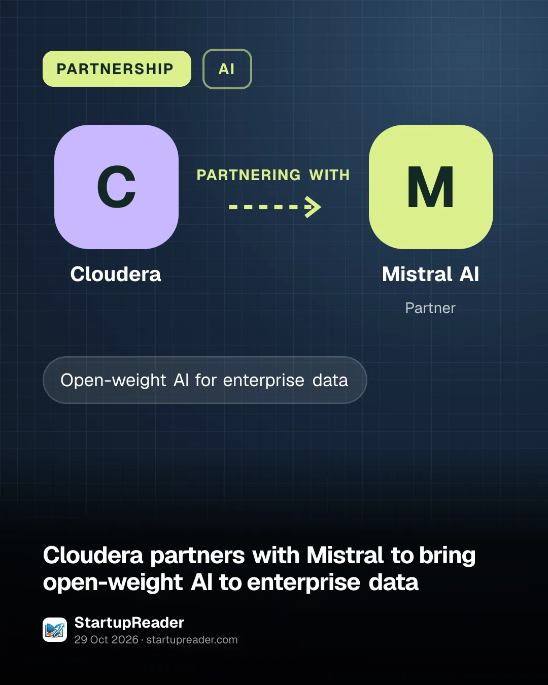 PARTNERSHIP. Cloudera partnering with Mistral AI.