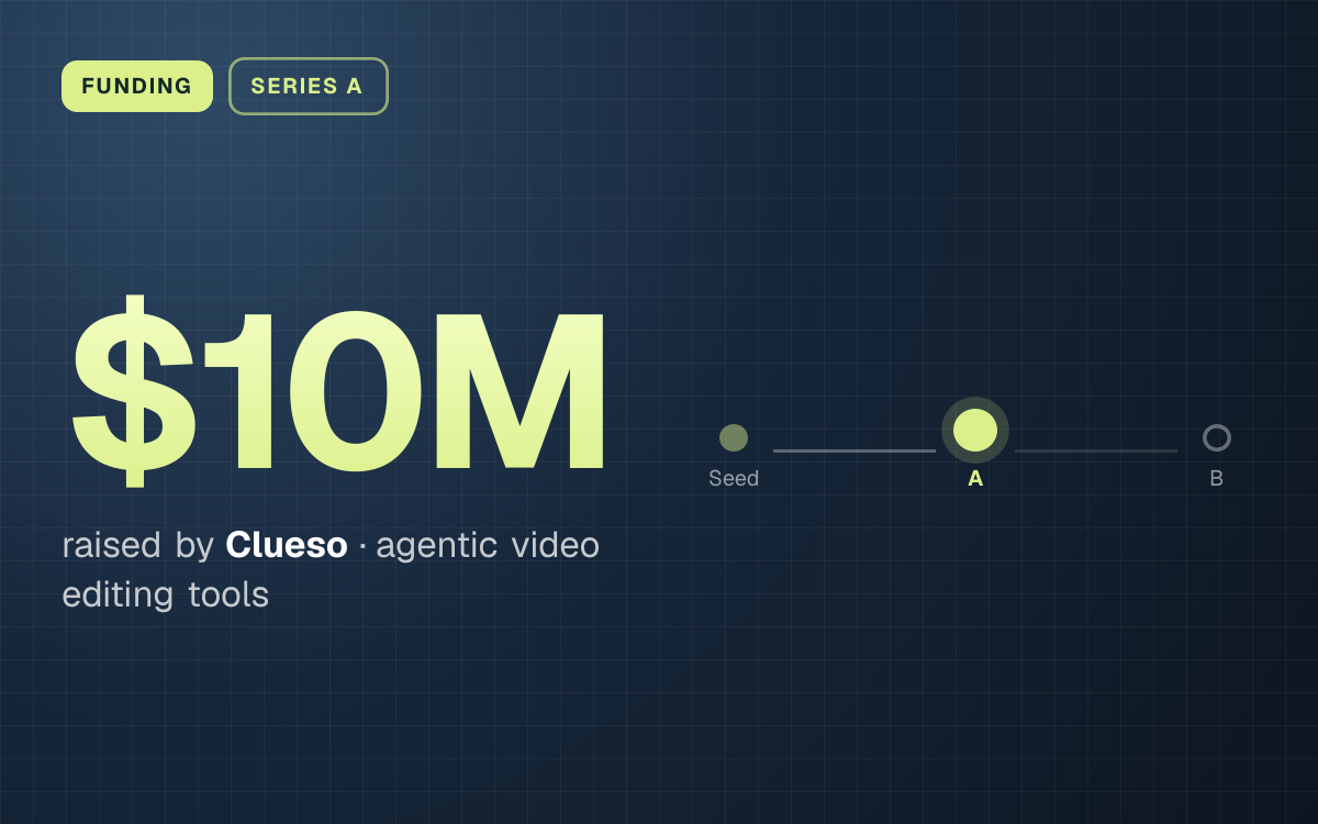 FUNDING. $10M raised by Clueso, agentic video editing tools. Stage: Series A.
