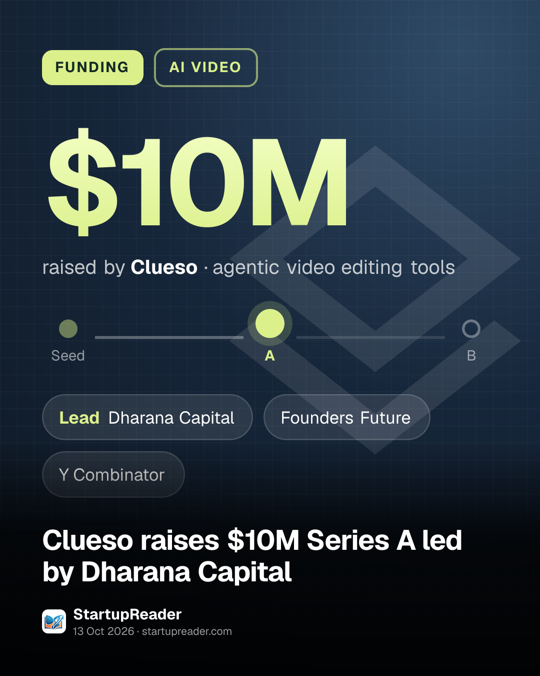 FUNDING. $10M raised by Clueso, agentic video editing tools. Stage: Series A. led by Dharana Capital, Founders Future, Y Combinator.