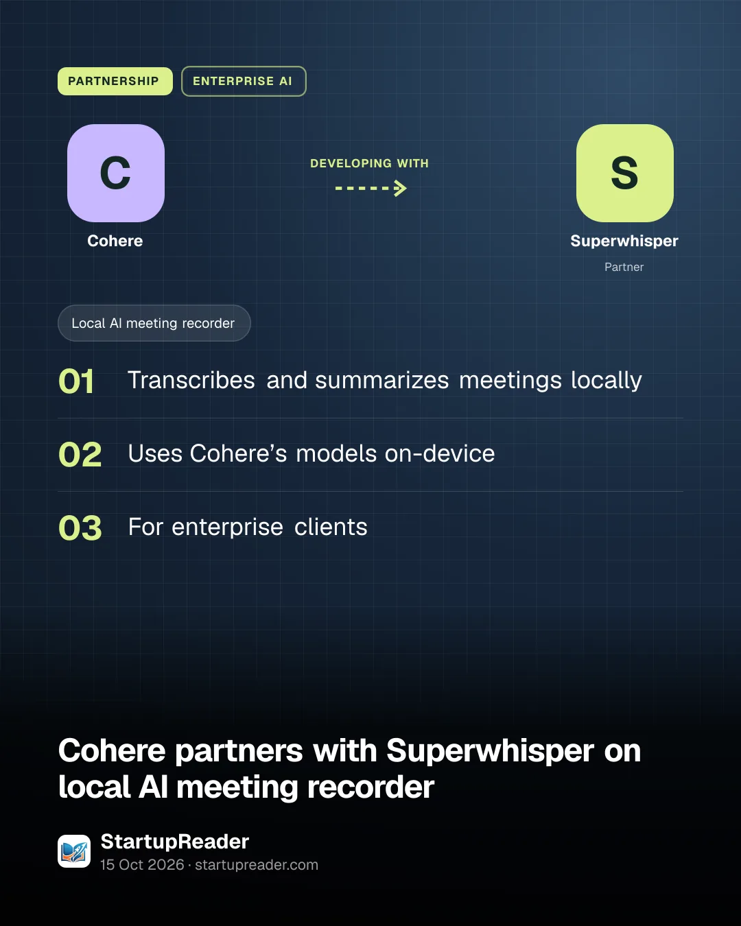 PARTNERSHIP. Cohere developing with Superwhisper. Transcribes and summarizes meetings locally; Uses Cohere’s models on-device; For enterprise clients.