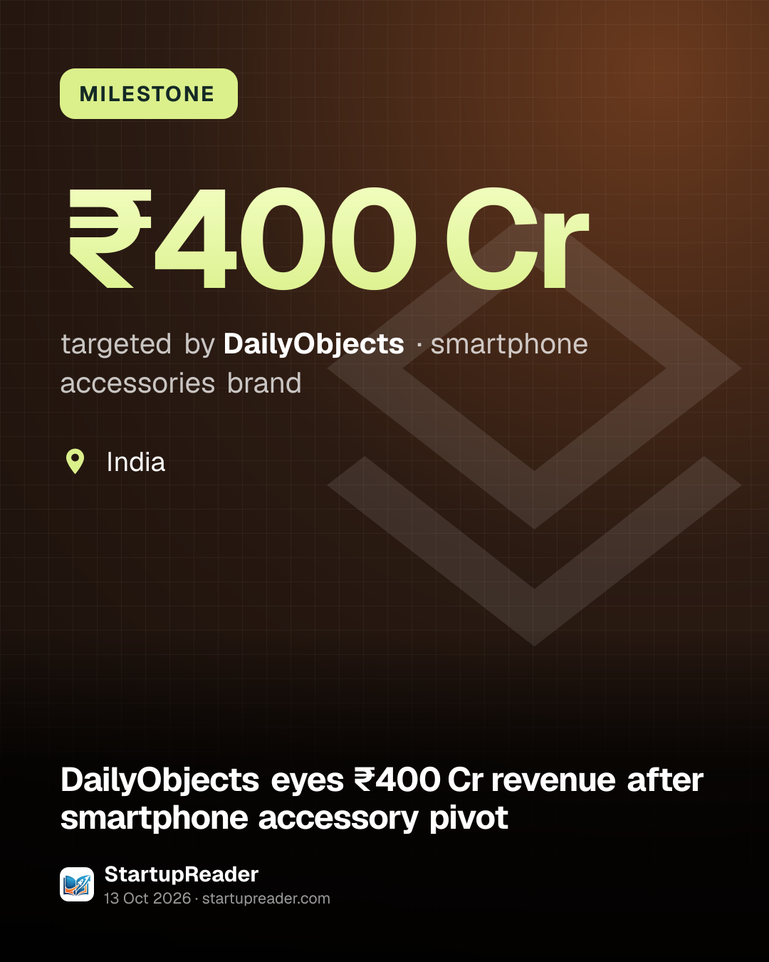 MILESTONE. ₹400 Cr targeted by DailyObjects, smartphone accessories brand. India.