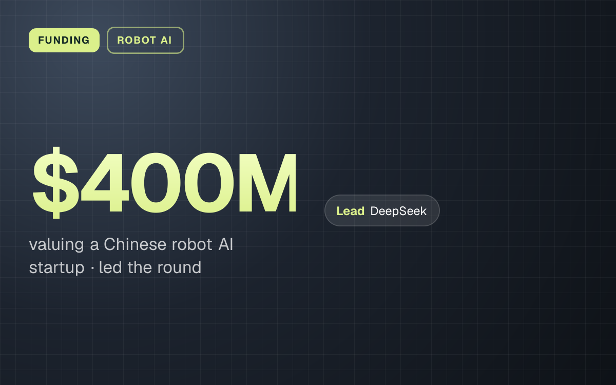 FUNDING. $400M valuing a Chinese robot AI startup, led the round. led by DeepSeek.