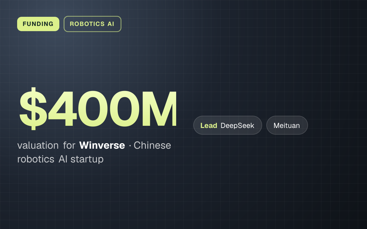 FUNDING. $400M valuation for Winverse, Chinese robotics AI startup. led by DeepSeek, Meituan.