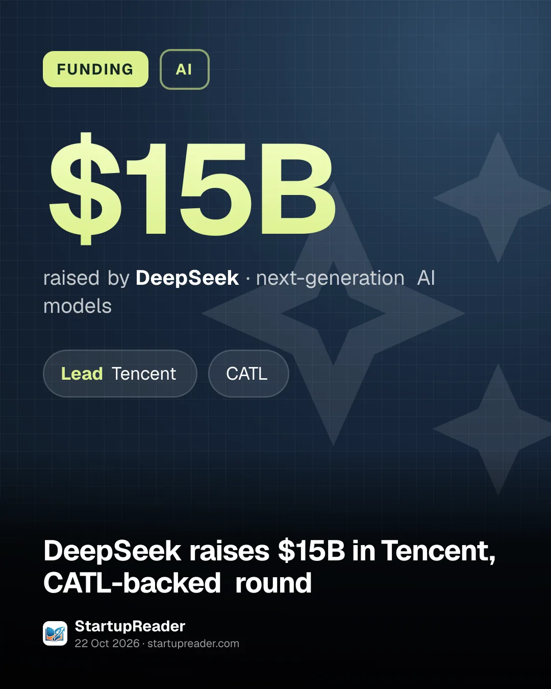 FUNDING. $15B raised by DeepSeek, next-generation AI models. led by Tencent, CATL.
