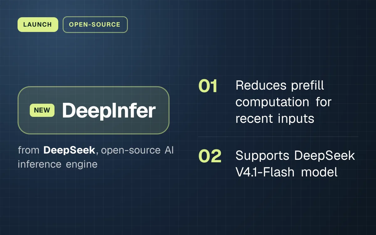 LAUNCH. DeepInfer from DeepSeek, open-source AI inference engine. Reduces prefill computation for recent inputs; Supports DeepSeek V4.1-Flash model.