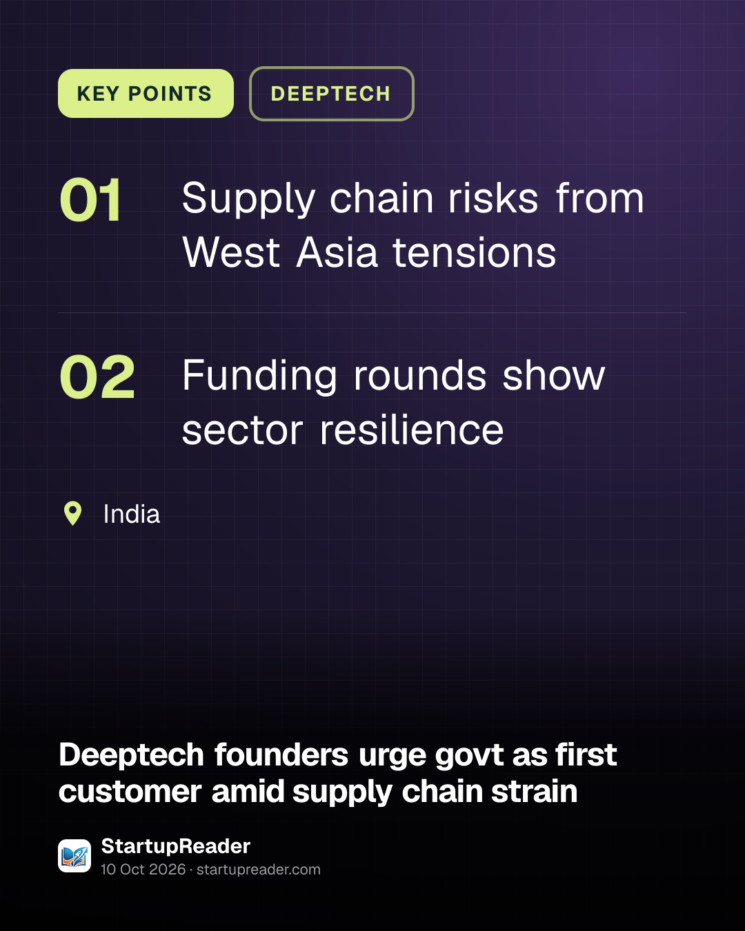 KEY POINTS. Supply chain risks from West Asia tensions; Funding rounds show sector resilience. India.
