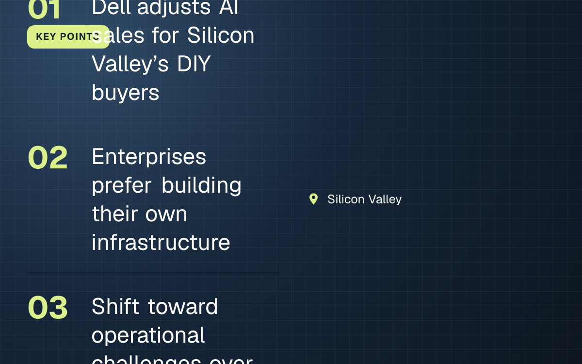 KEY POINTS. Dell adjusts AI sales for Silicon Valley’s DIY buyers; Enterprises prefer building their own infrastructure; Shift toward operational challenges over hardware. Silicon Valley.