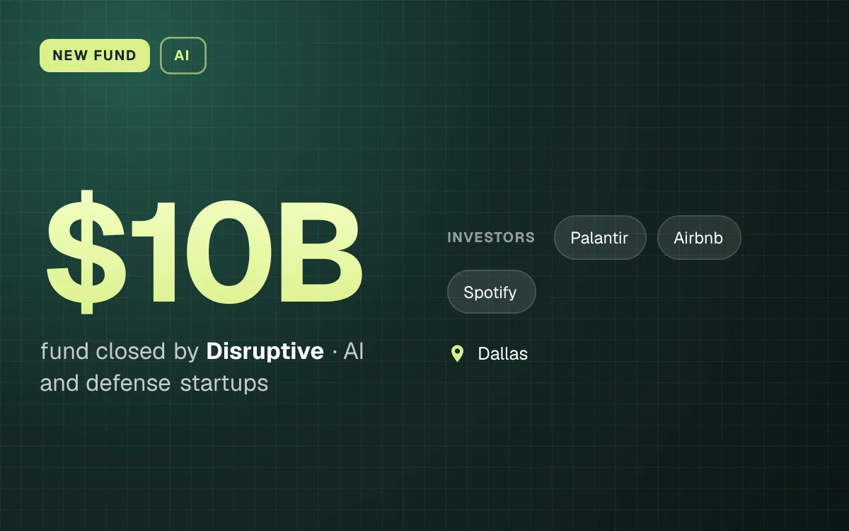 NEW FUND. $10B fund closed by Disruptive, AI and defense startups. investors: Palantir, Airbnb, Spotify. Dallas.