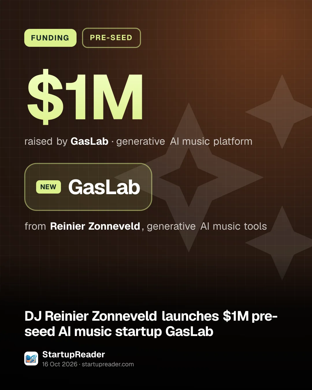 FUNDING. $1M raised by GasLab, generative AI music platform. GasLab from Reinier Zonneveld, generative AI music tools.